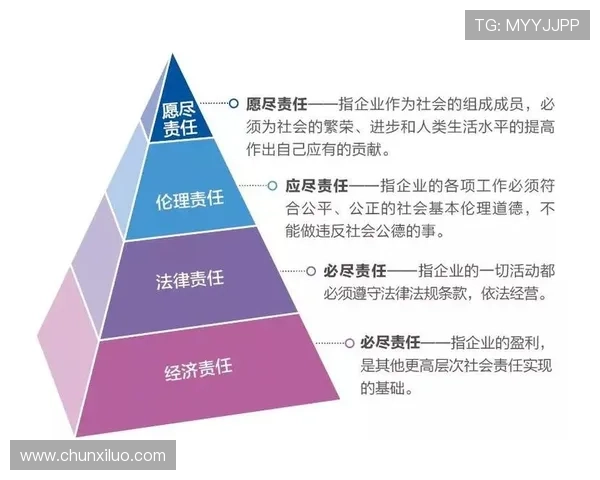 尊龙Z6中国区有限公司官方网站：企业荣誉与社会责任实践的最新动态